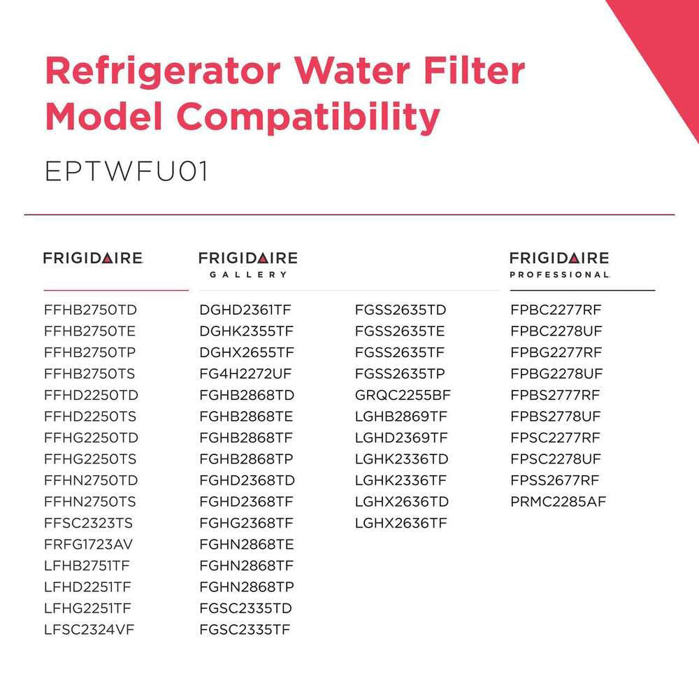 EPTWFU01 PureSource Ultra II Refrigerator Water Filter, White