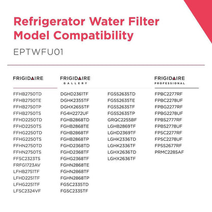 EPTWFU01 PureSource Ultra II Refrigerator Water Filter, White