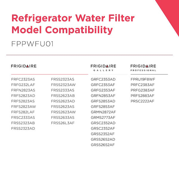 FPPWFU01 PurePour PWF-1 Refrigerator Water Filter