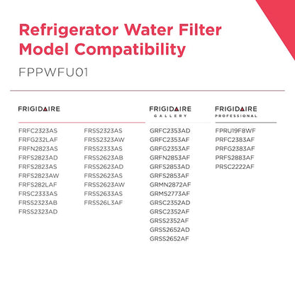 FPPWFU01 PurePour PWF-1 Refrigerator Water Filter