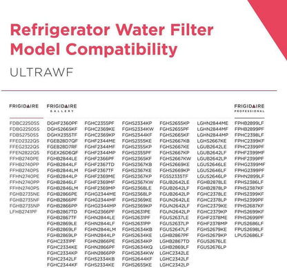 ULTRAWF Pure Source Ultra Water Filter, White
