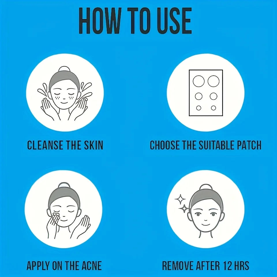 Step-by-step guide on how to use skin patches with icons and text on a blue background.